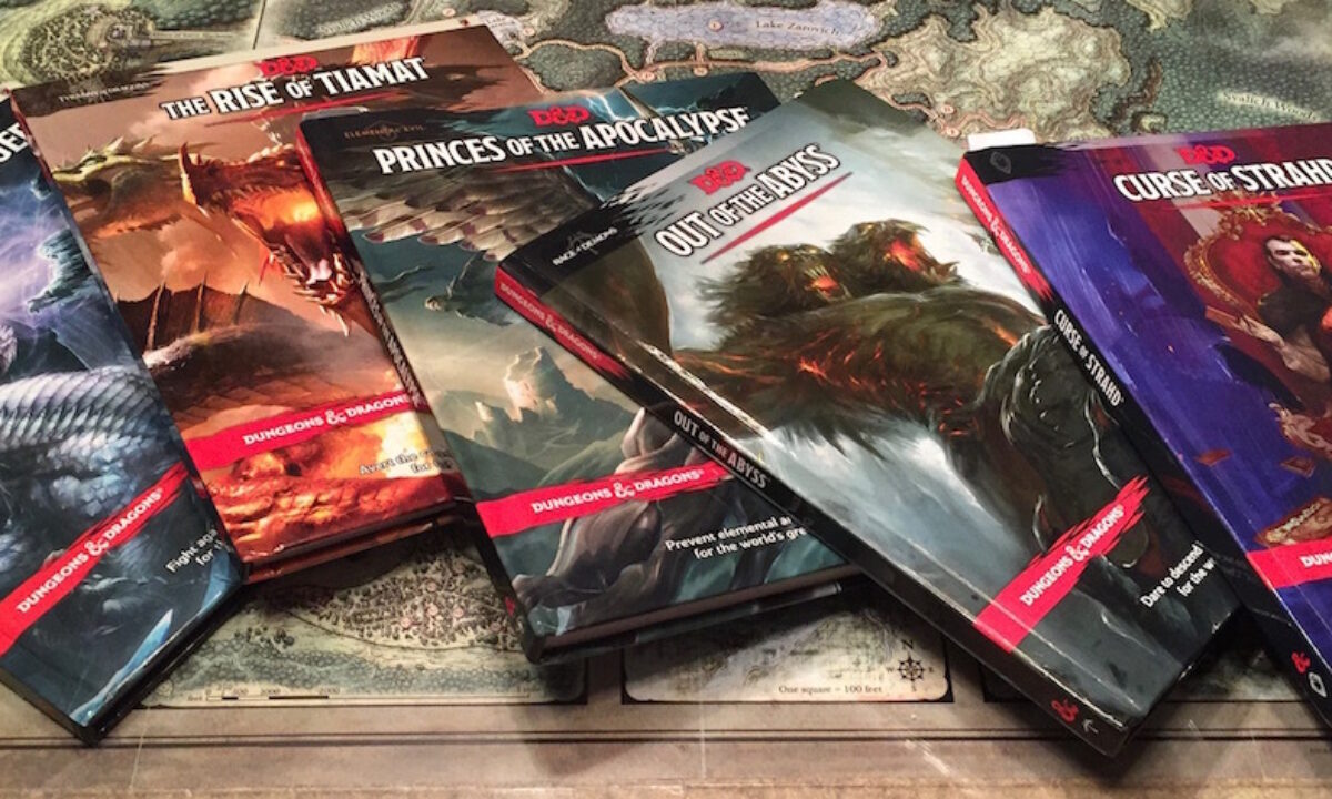 Adventure Module Layouts The Great Railroad Debate – Storytelling and Gaming